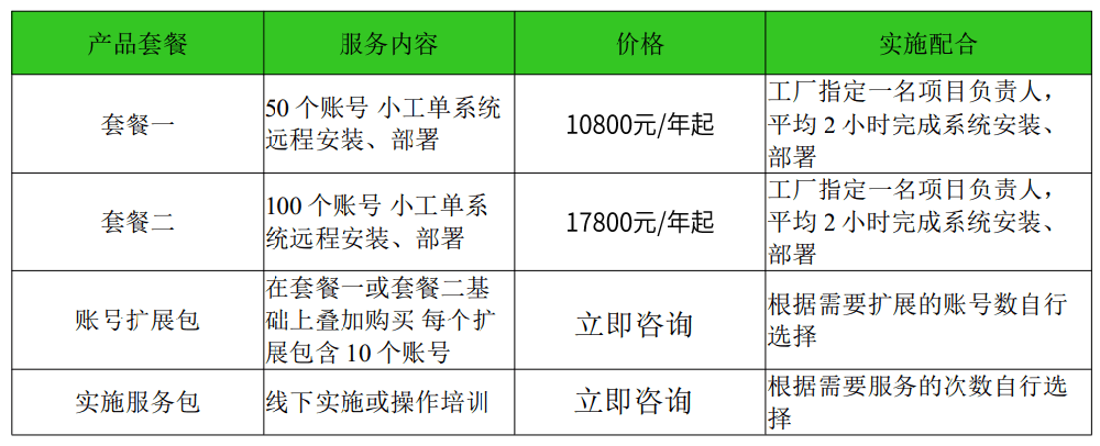 黑湖小工单价格.png